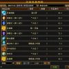 游戏论坛里的交易门道：账号、道具、周边，怎么买卖才不踩坑？